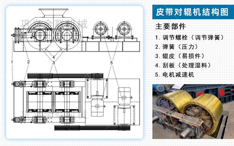對輥破碎機-大小型雙輥式破碎機-對輥式制砂設備價格