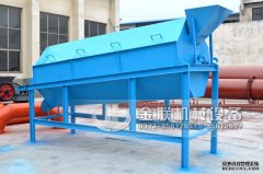 滾筒篩分機皮帶跑偏的原因是什么